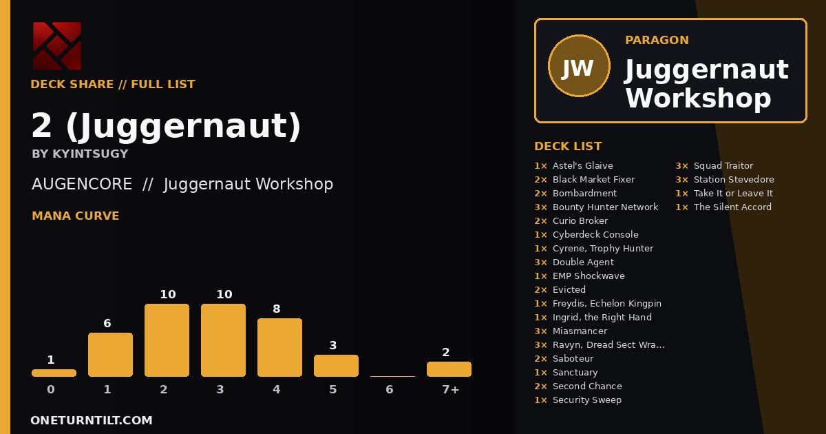 Deck share card