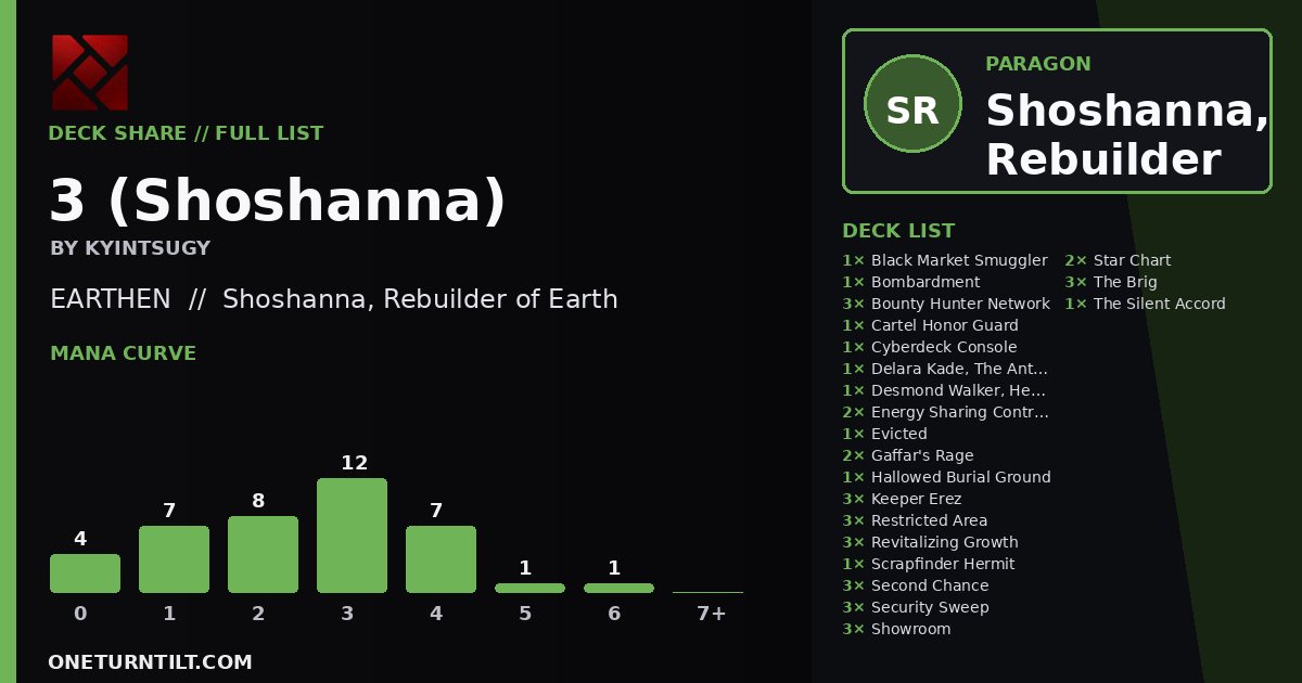 Deck share card