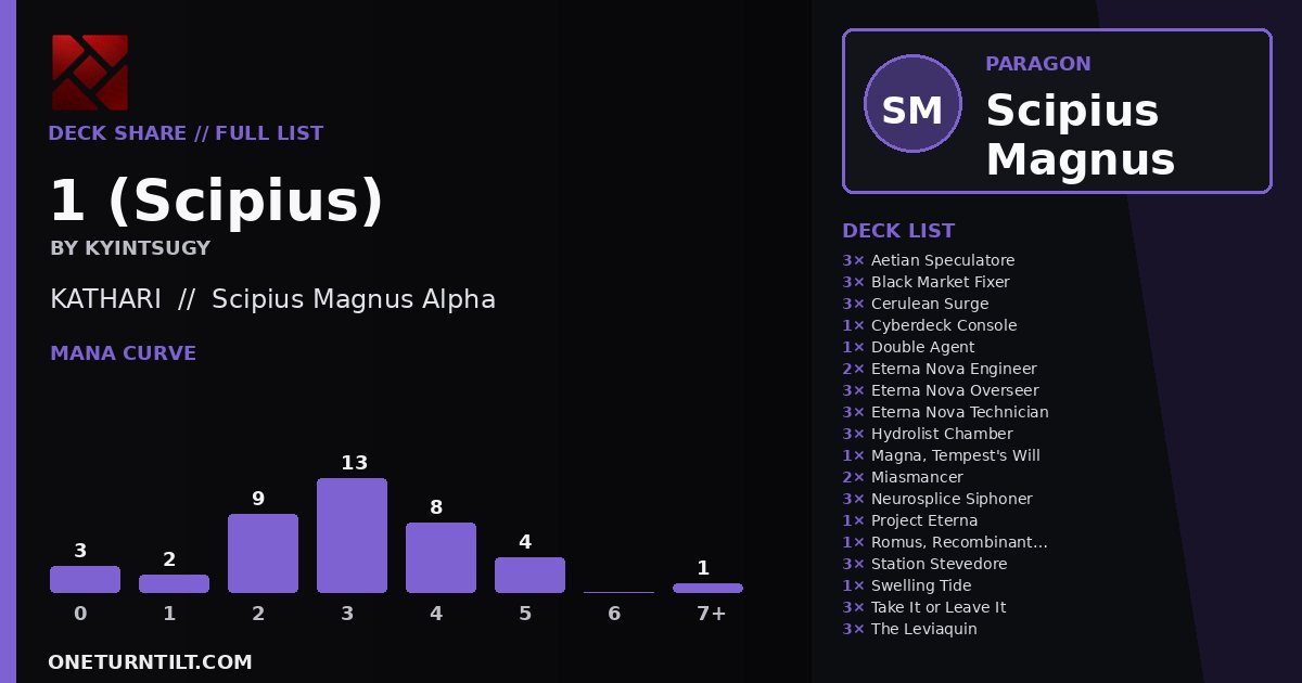 Deck share card