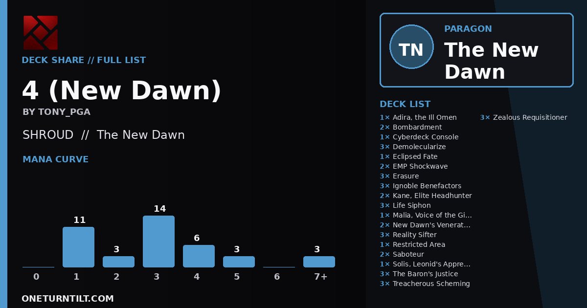 Deck share card