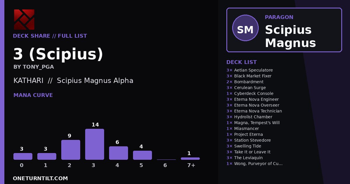 Deck share card