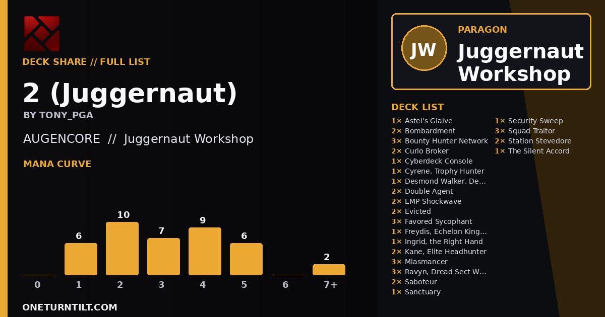Deck share card
