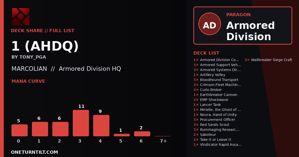 Deck share card