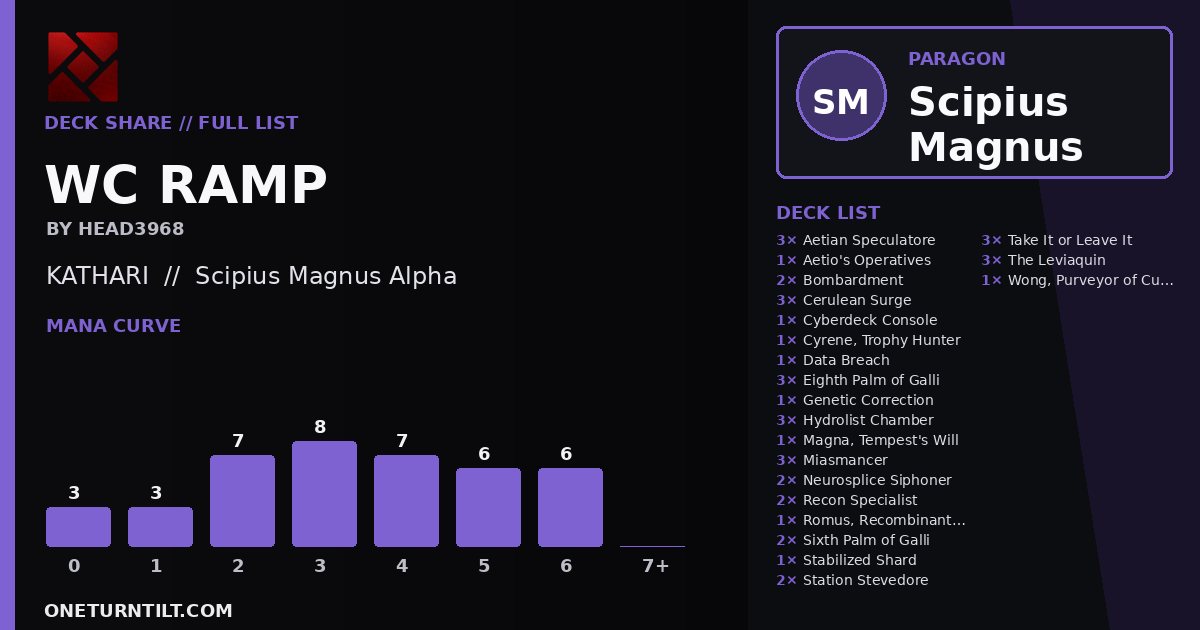 Deck share card