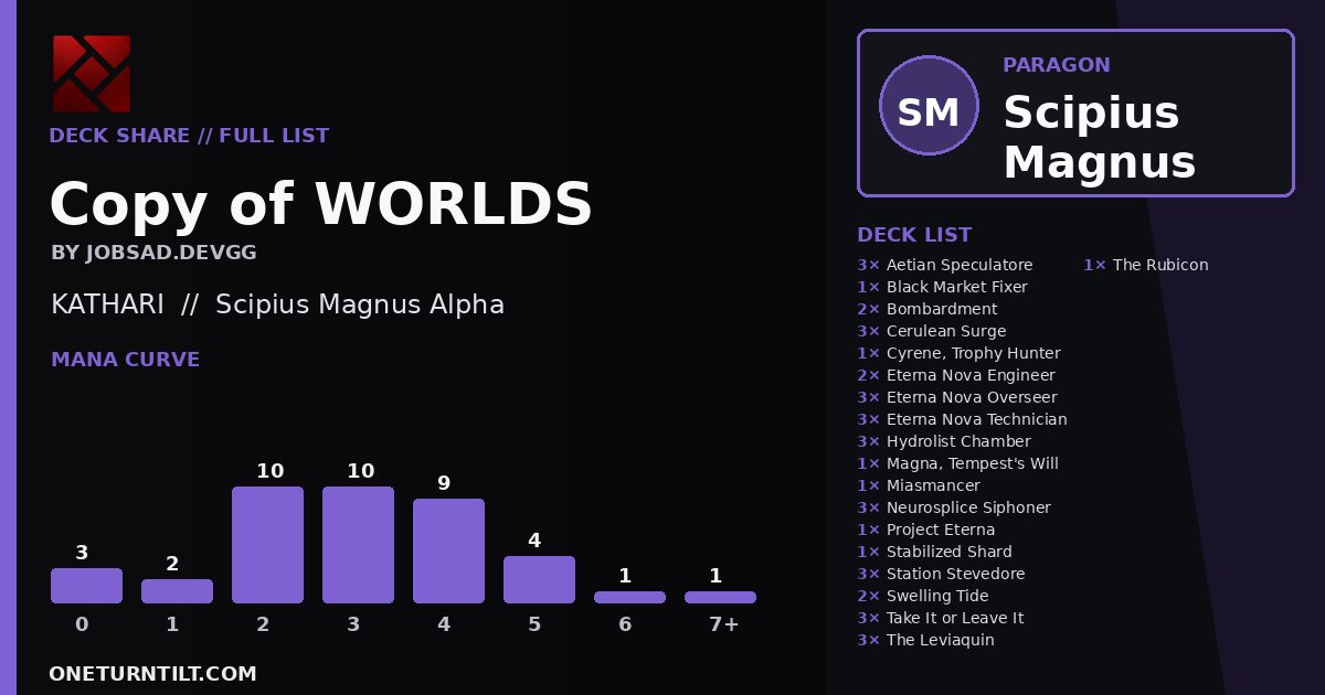 Deck share card