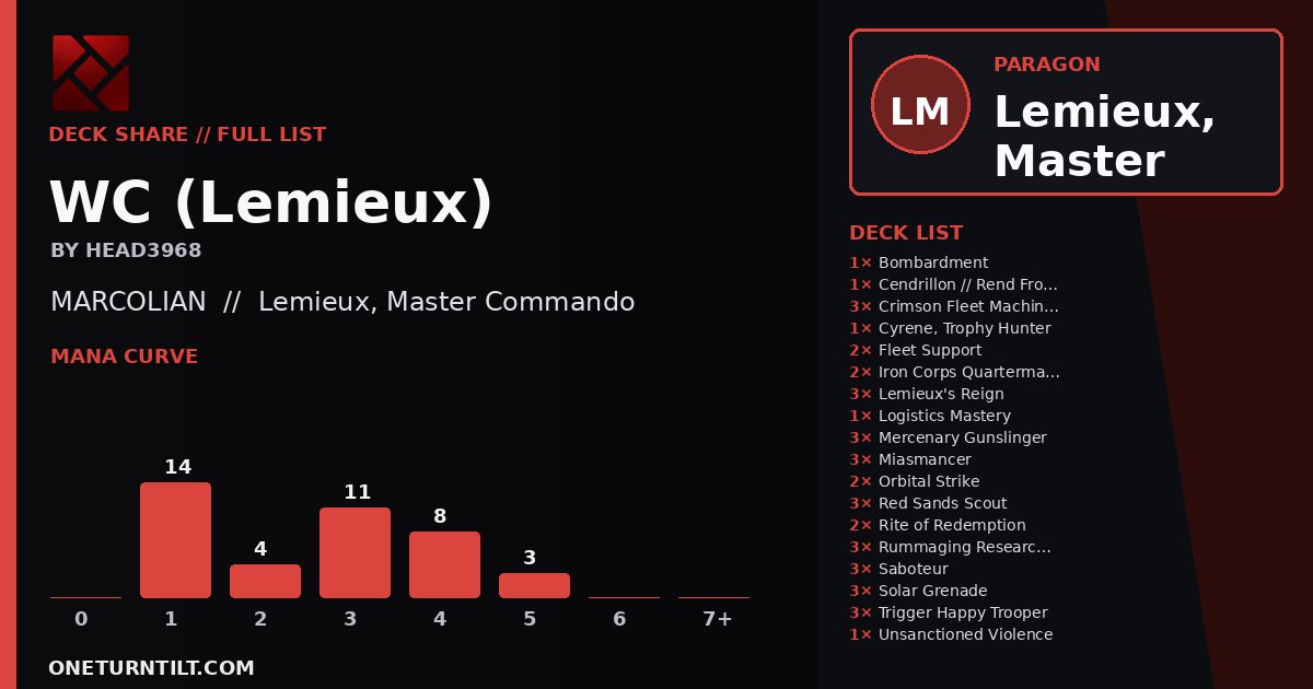 Deck share card