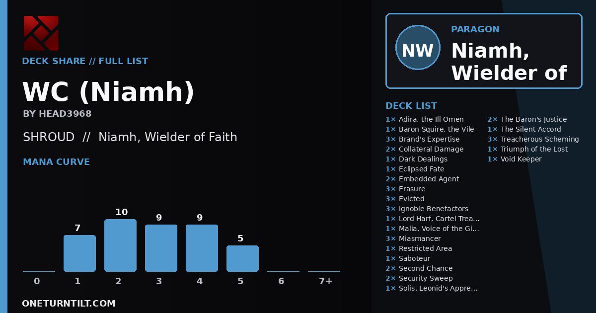 Deck share card