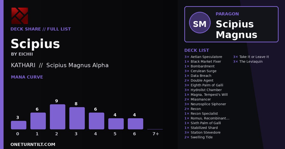 Deck share card