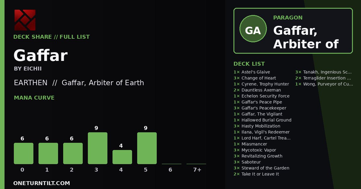 Deck share card