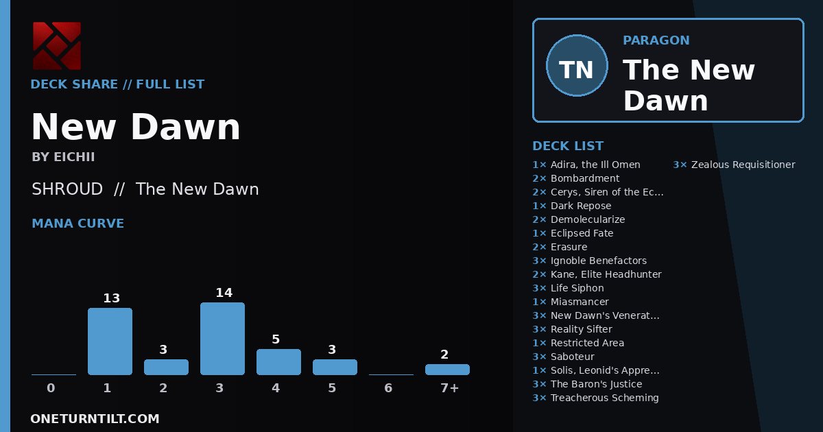 Deck share card