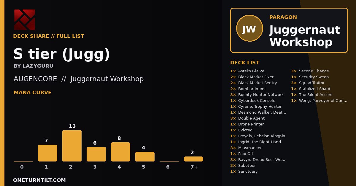 Deck share card
