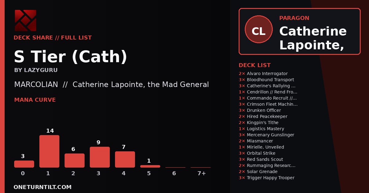 Deck share card
