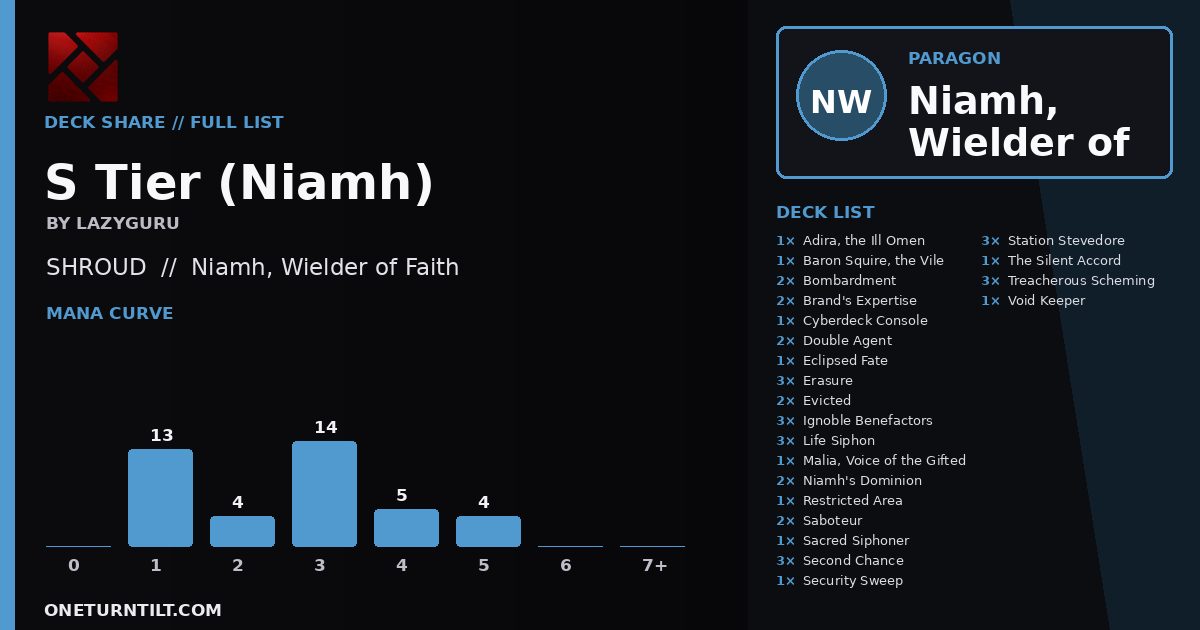 Deck share card