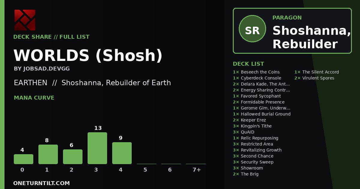Deck share card