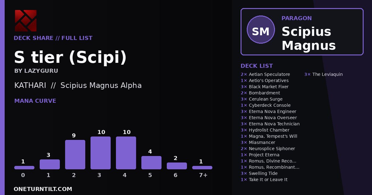 Deck share card