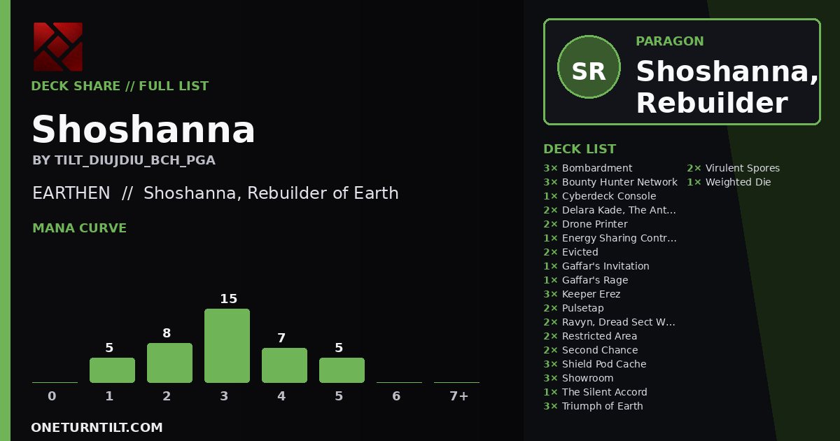 Deck share card