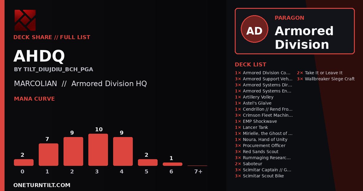 Deck share card