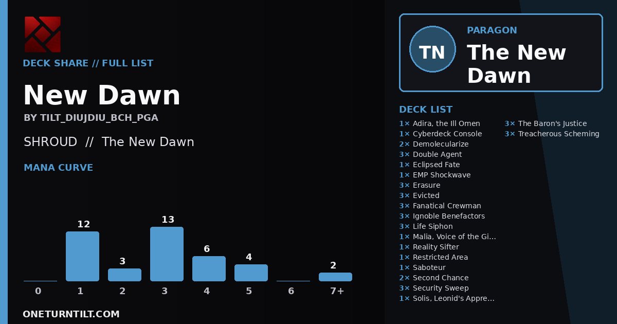 Deck share card