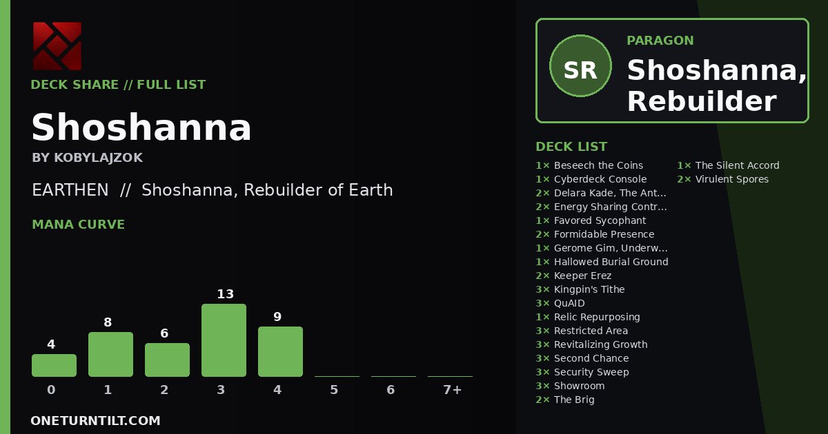 Deck share card