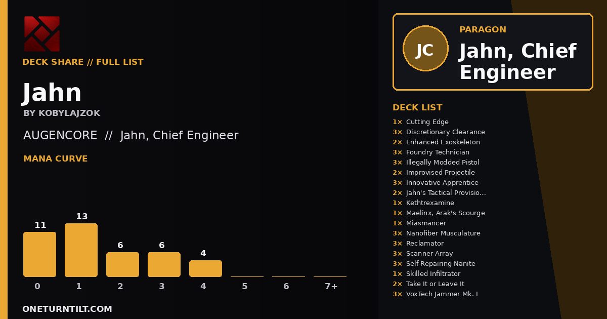 Deck share card