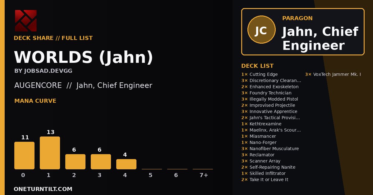 Deck share card