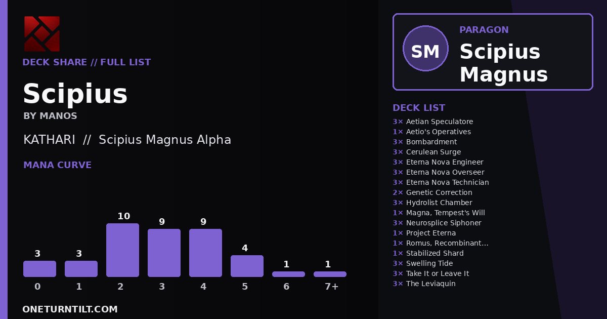 Deck share card