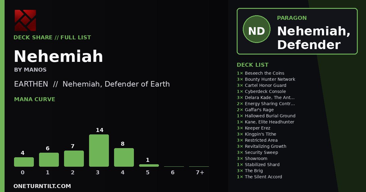 Deck share card