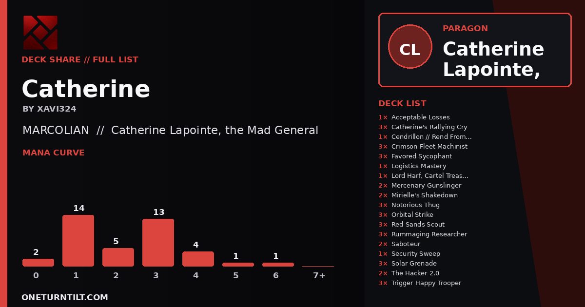 Deck share card