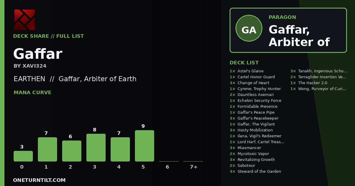 Deck share card