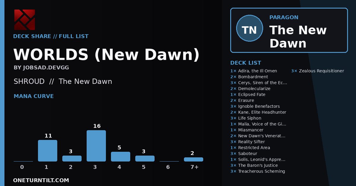 Deck share card