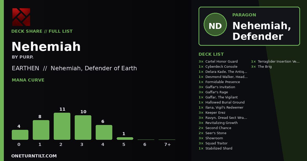 Deck share card