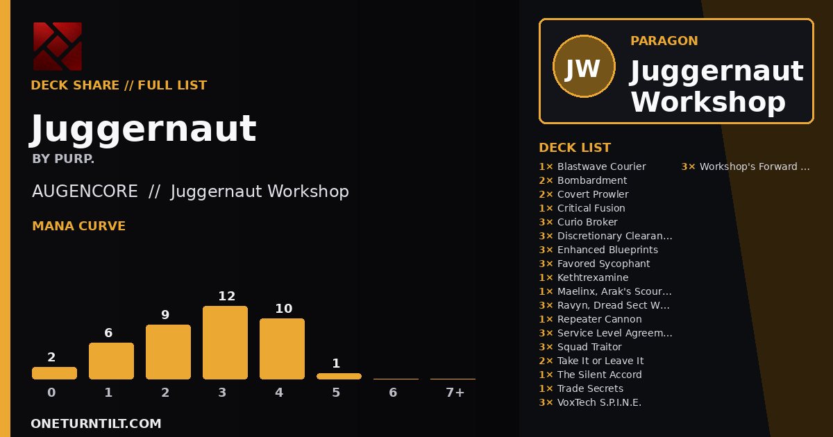 Deck share card