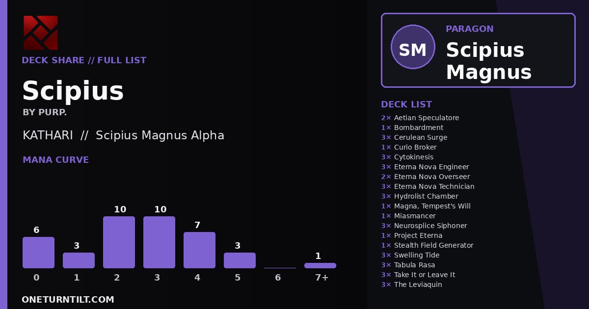 Deck share card