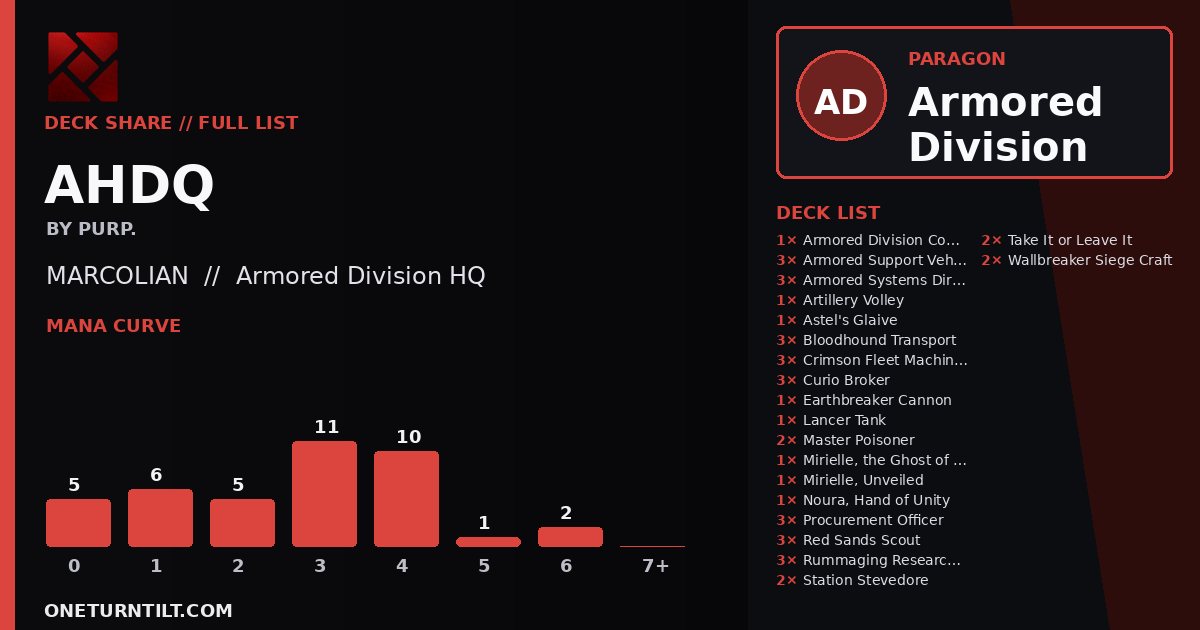 Deck share card