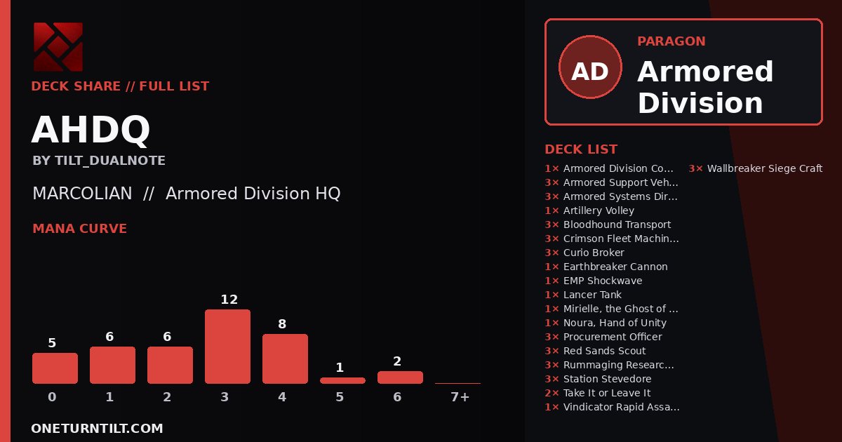 Deck share card