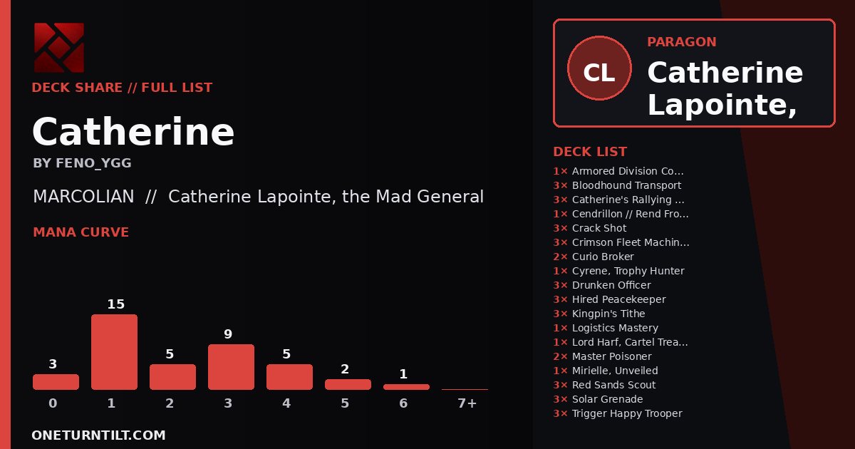 Deck share card