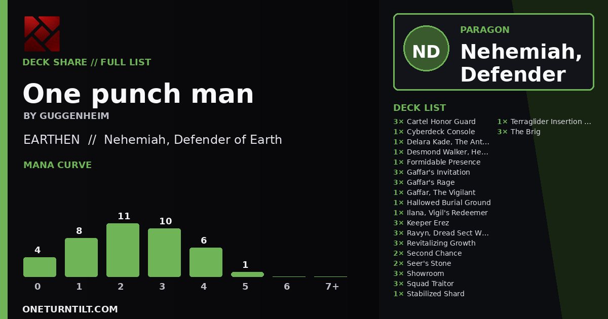 Deck share card