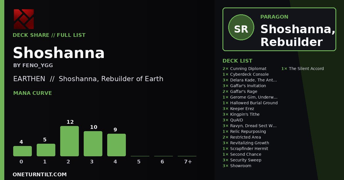 Deck share card