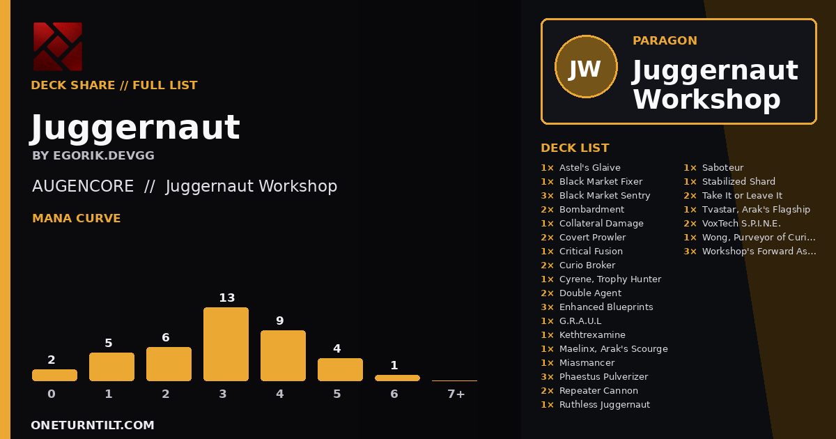 Deck share card