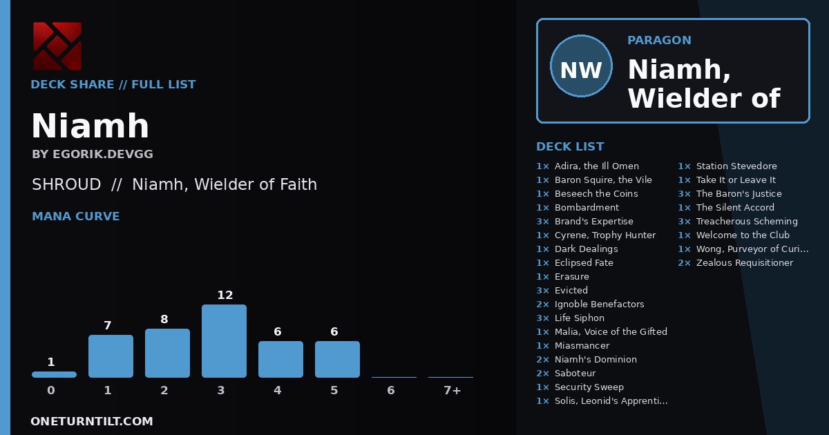 Deck share card