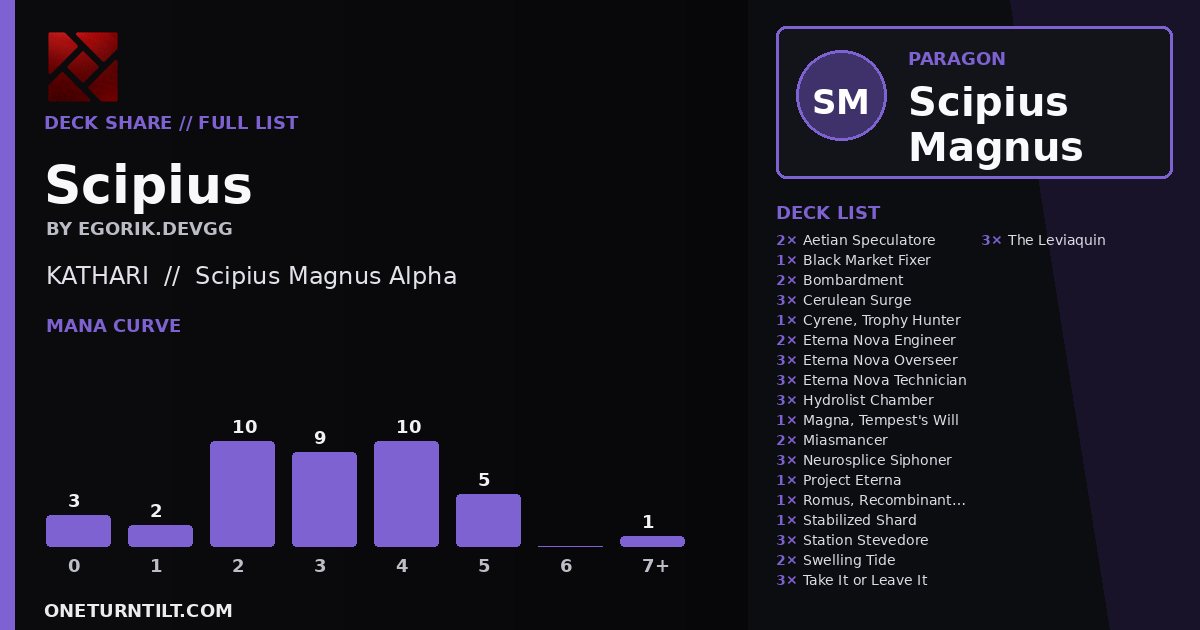 Deck share card