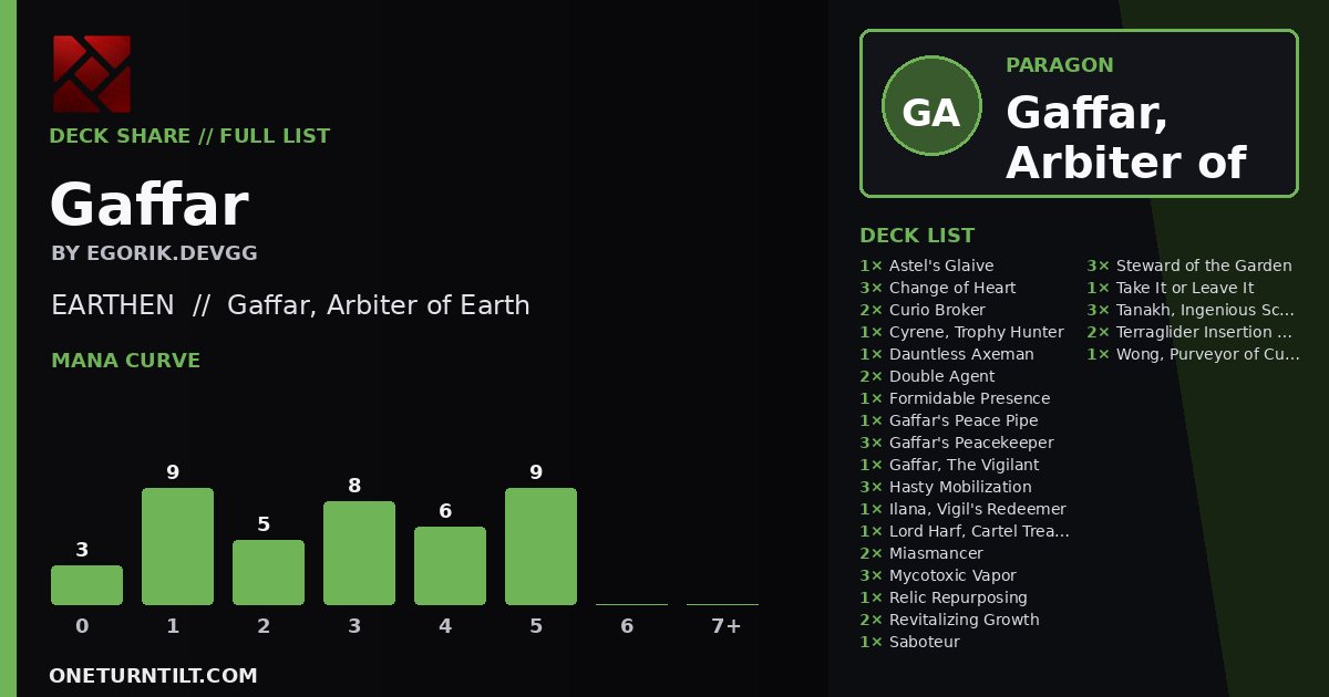 Deck share card