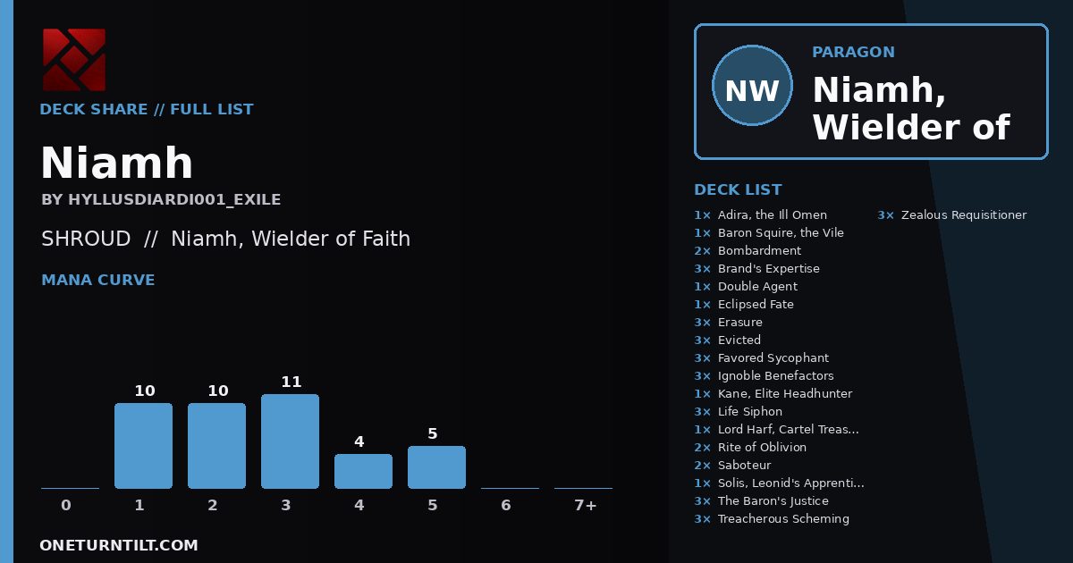 Deck share card