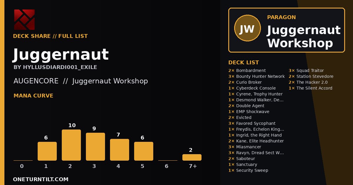 Deck share card