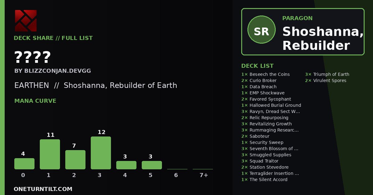Deck share card