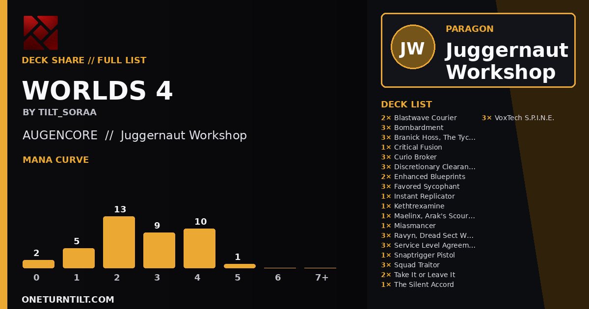 Deck share card
