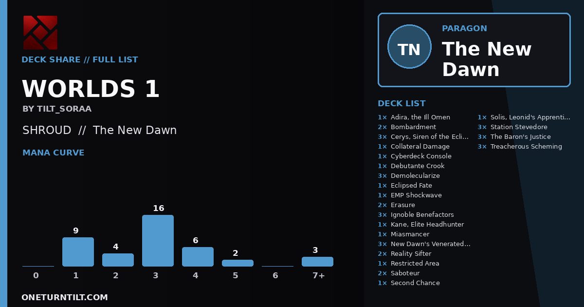 Deck share card