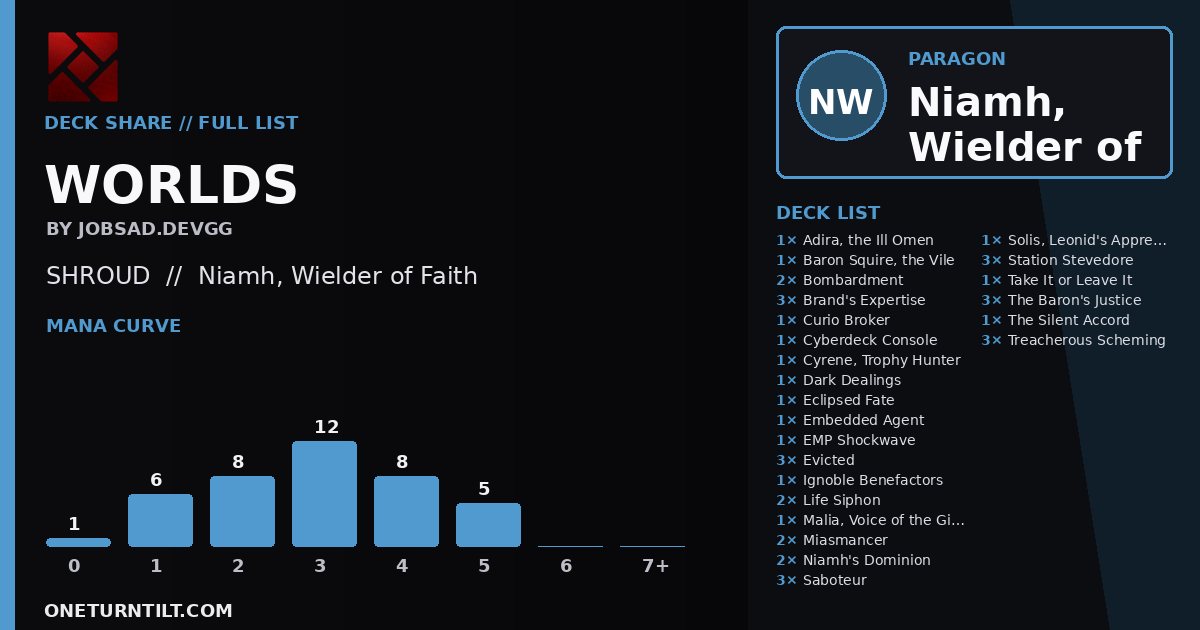 Deck share card