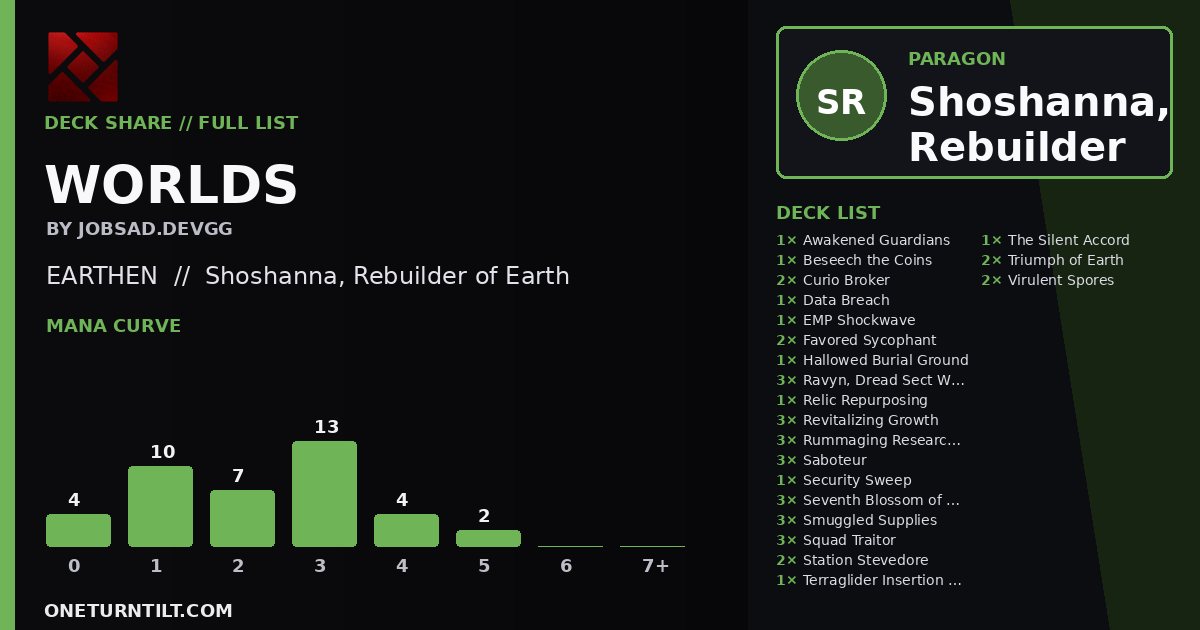 Deck share card