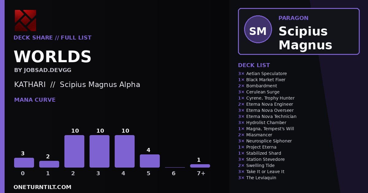 Deck share card